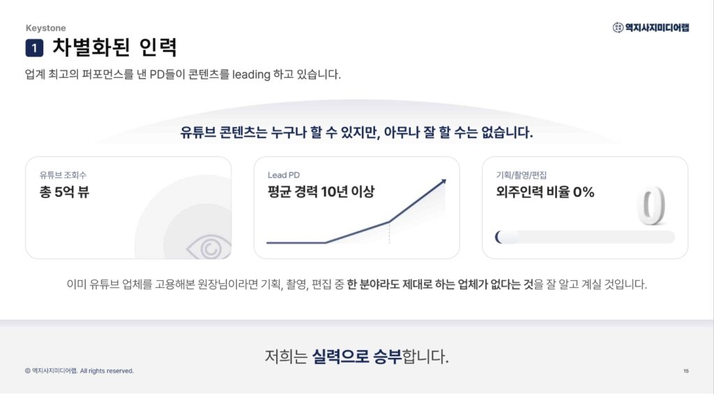 회사소개서15-역지사지