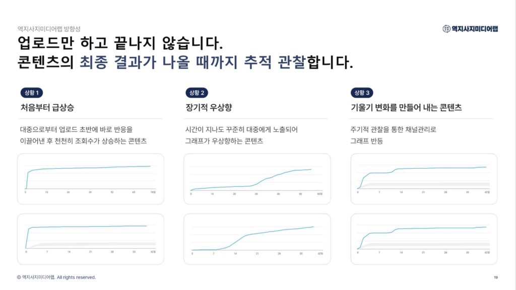 회사소개서19-역지사지