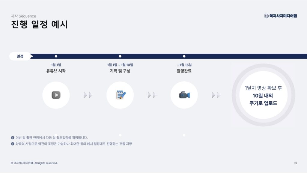 회사소개서25-역지사지