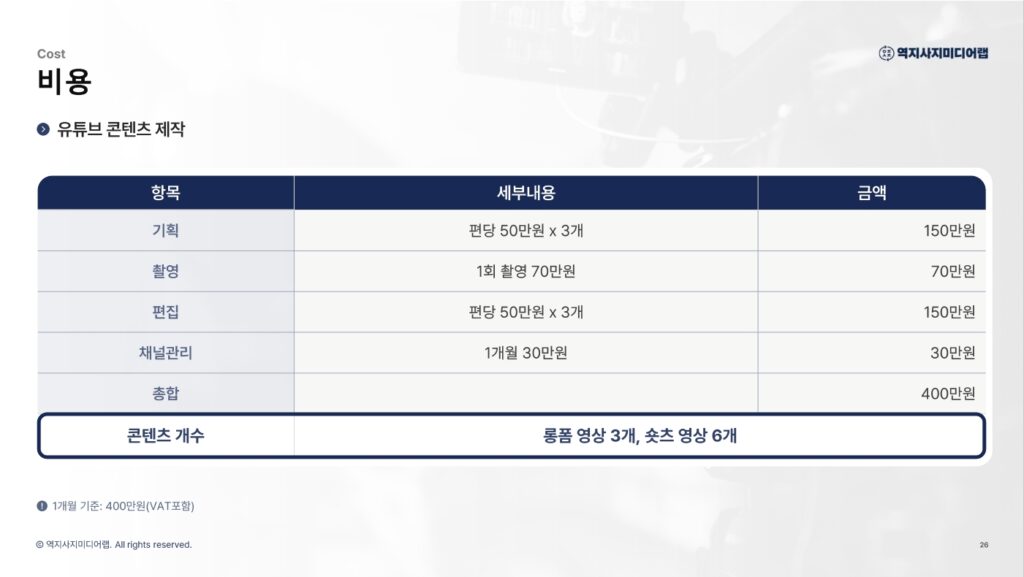회사소개서26-역지사지