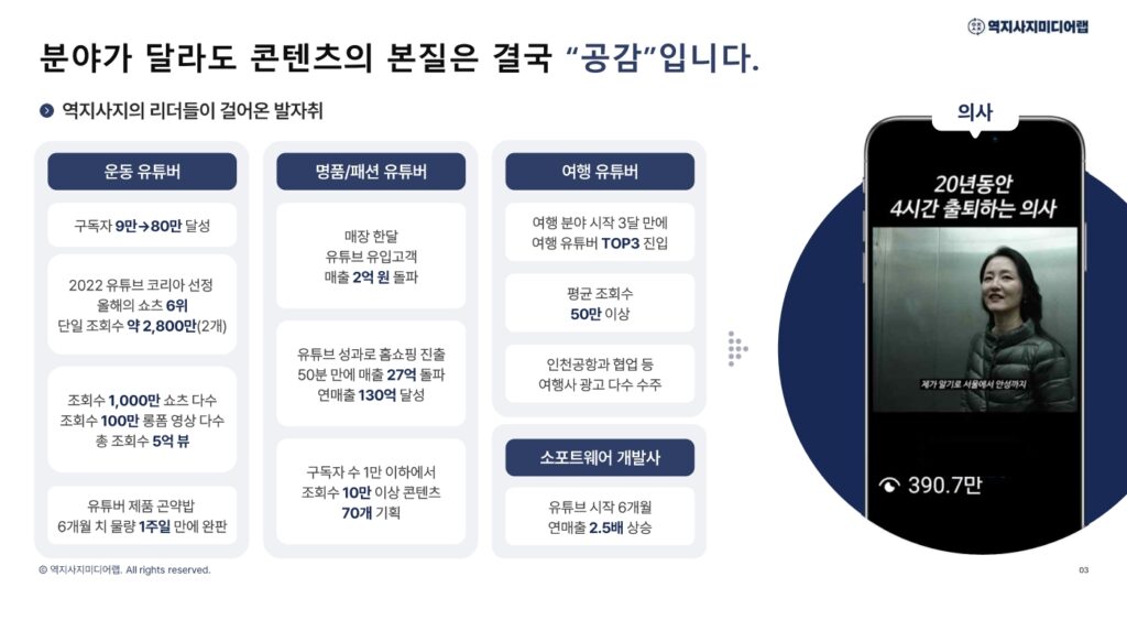 회사소개서3-역지사지