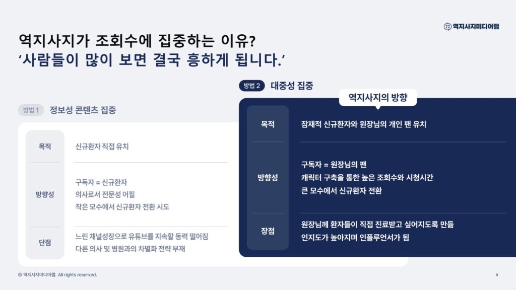 회사소개서9-역지사지